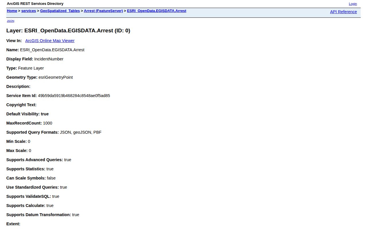 Baltimore City weekly police arrest dataset field metadata